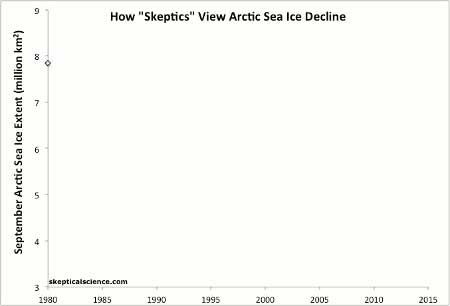Arctic_Escalator_450