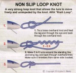 fish-knot