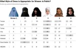 how-muslim-women-should-dress15